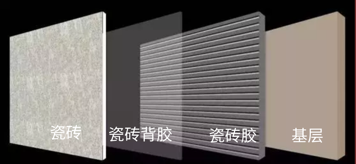 瓷磚膠+背膠被破局，歐耐克免背膠瓷磚膠強(qiáng)勢(shì)來襲